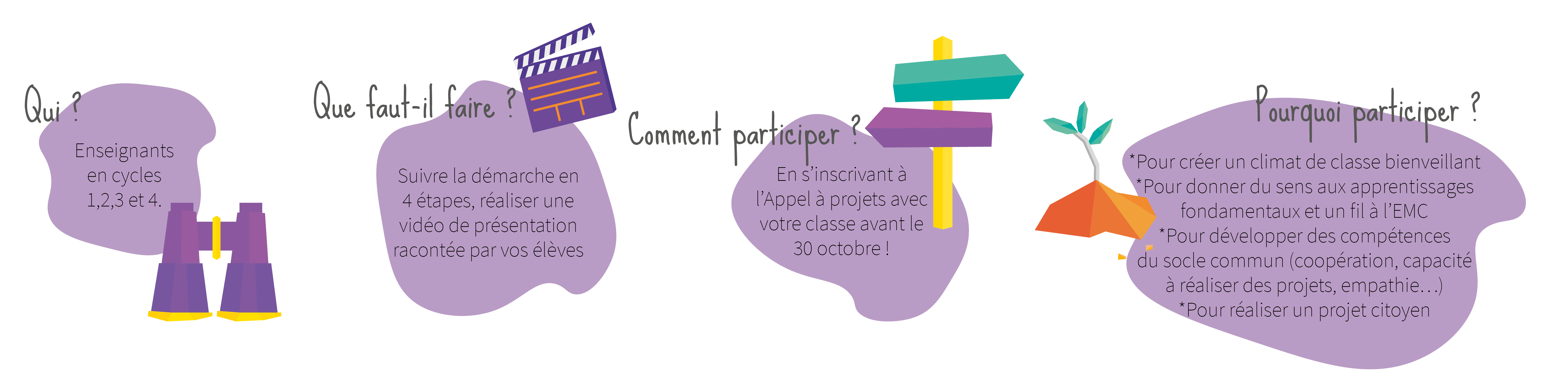 Info 1