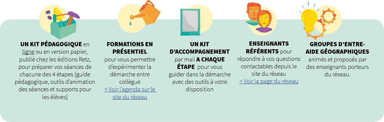 Pour les enseignants