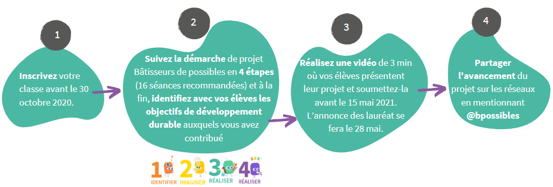 image calendrier bdp image calendrier bdp 2020-2021