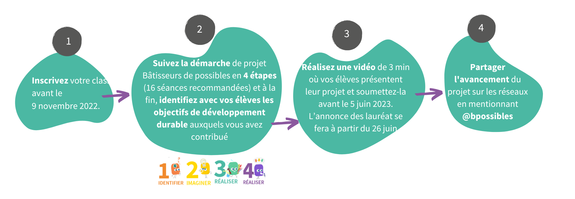 Visuel Site internet (1)